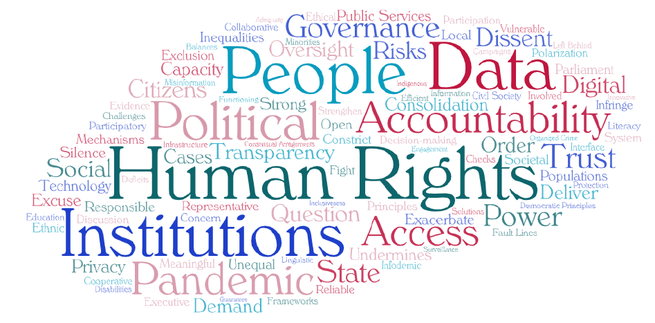 World Cloud 2nd e-Discussion